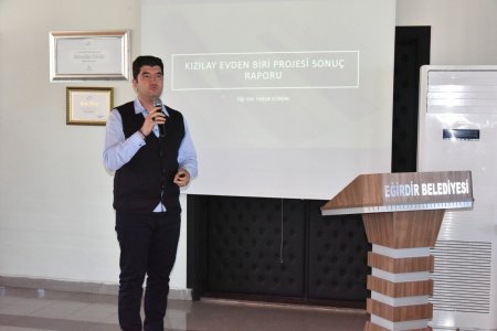 'Evden Biri' projesiyle 1900 haneye ulaşıldı