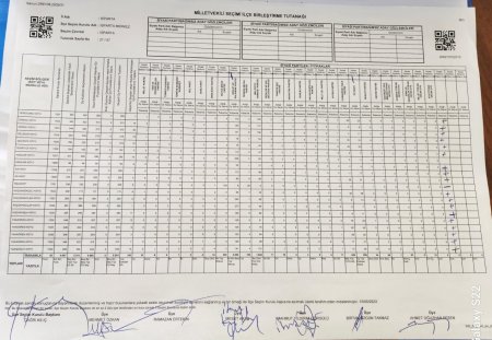 Osman Zabun resmen milletvekili