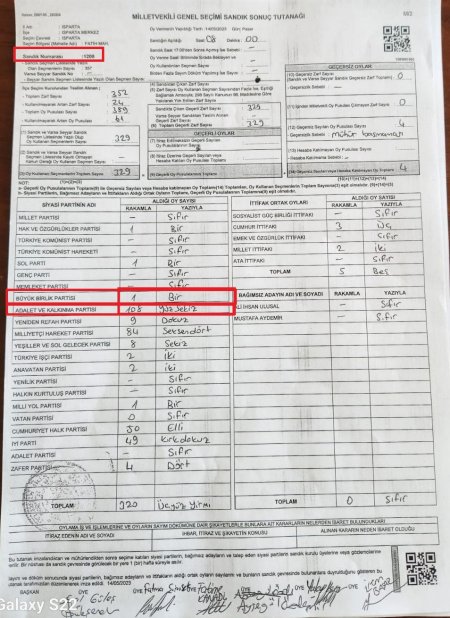 Osman Zabun resmen milletvekili