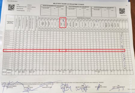 Osman Zabun resmen milletvekili