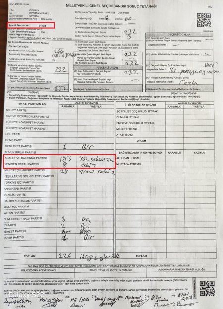 Osman Zabun resmen milletvekili