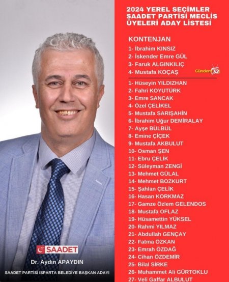 Saadet Partisi'nin Belediye Meclis Adayları