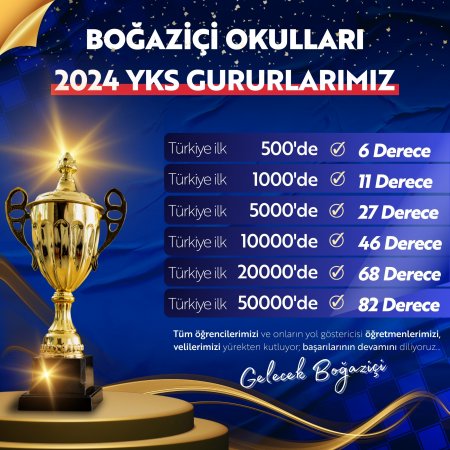 Boğaziçi Koleji başarısını katladı