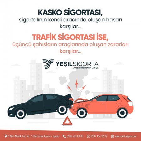 Yeşil Sigorta: 1997’den bu yana güven ve istikrarın adresi 