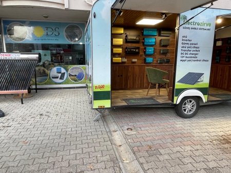 Demir Solar ve Electrozirve Enerji’den Teknolojik Enerji Çözümleri