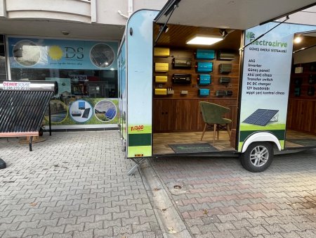 Demir Solar ve Electrozirve Enerji’den Teknolojik Enerji Çözümleri