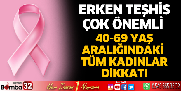 15 Ekim Dünya Meme Sağlığı Günü