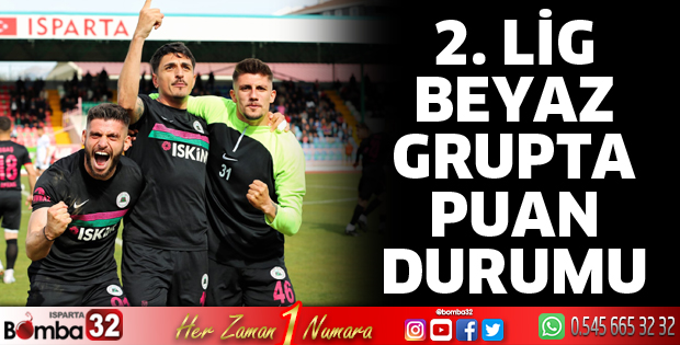 2. Lig Beyaz Grupta puan durumu