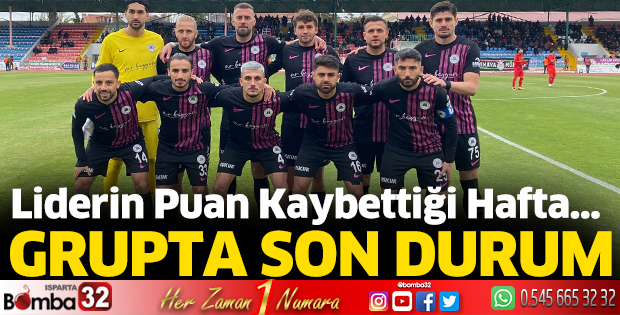 2. Lig Kırmızı Grupta son durum