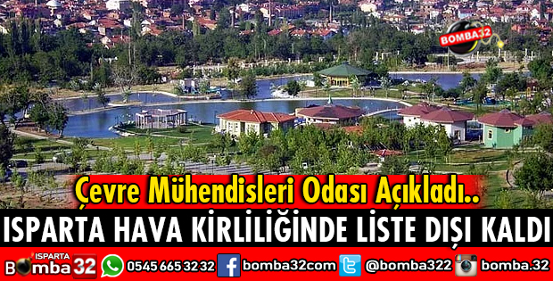 2018 HAVA KİRLİLİĞİ RAPORU AÇIKLANDI