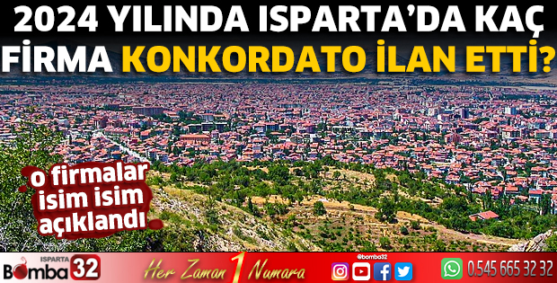 2024 yılında Isparta’da kaç firma konkordato ilan etti?