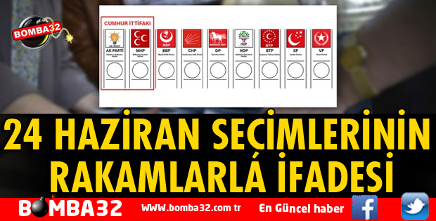 24 HAZİRAN SEÇİMLERİNİN RAKAMLARLA İFADESİ