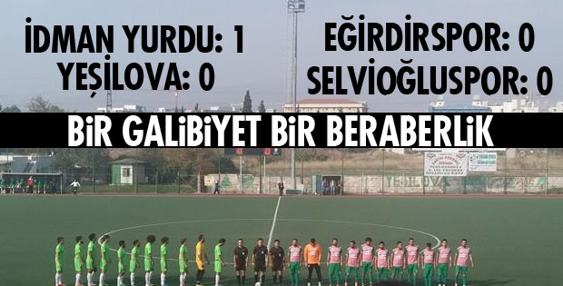 4 PUAN İLE HAFTAYI KAPATTIK