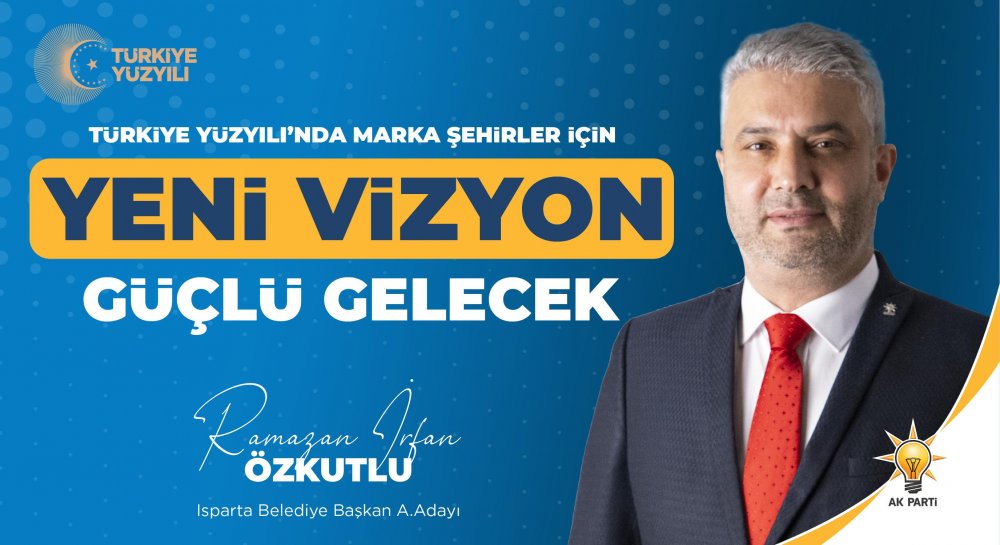 İmaj irfan