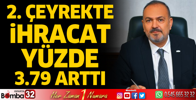 İhracat yüzde 3.79 arttı