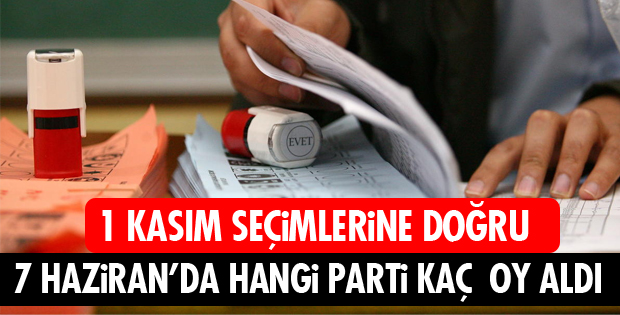 7 HAZİRAN'DA HANGİ PARTİ KAÇ OY ALDI
