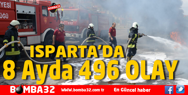 8 Ayda 496 Olaya Müdahale Ettiler