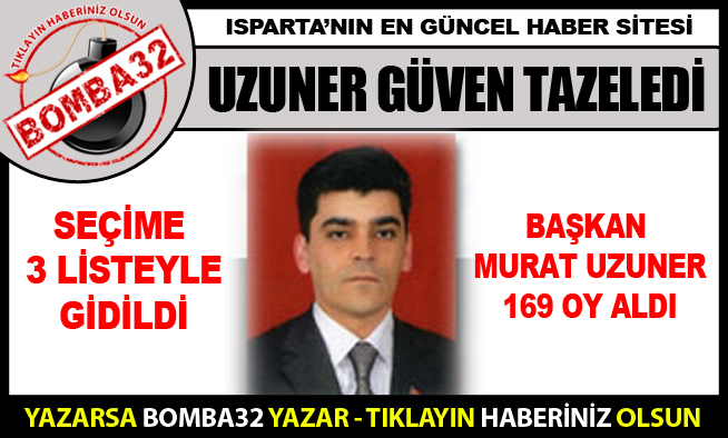 Uzuner tekrar başkan
