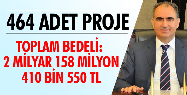 “EKONOMİMİZ EN ÜST DÜZEYE TAŞIMAK AMACINDAYIZ”