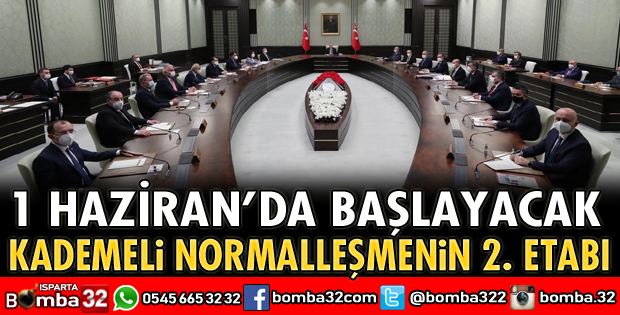 Adım Adım Kademeli Normalleşme