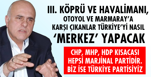 AK PARTİ TÜRKİYE'DİR