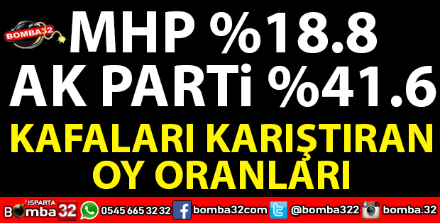 AK PARTİ VE MHP OY ORANLARINDA KAFALAR KARIŞIK