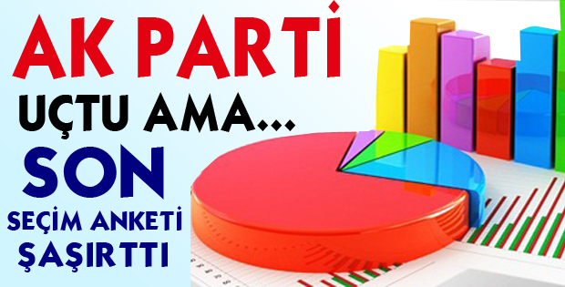 AK Parti Yüzde 50'yi Aştı, HDP İse...