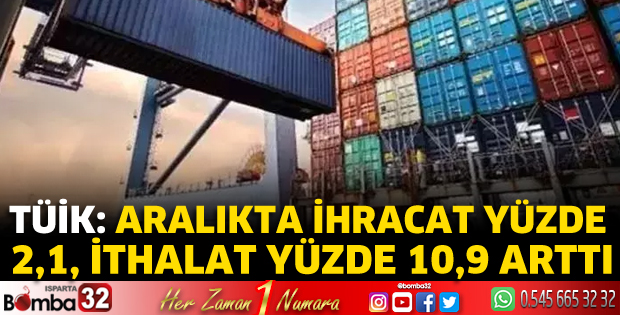 Aralık'ta ihracat yüzde 2,1, ithalat yüzde 10,9 arttı