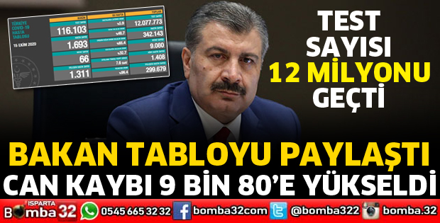 BAKAN KOCA KORONAVİRÜS TABLOSUNU PAYLAŞTI