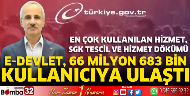 Bakan Uraloğlu: E-Devlet, 66 milyon 683 bin kullanıcıya ulaştı