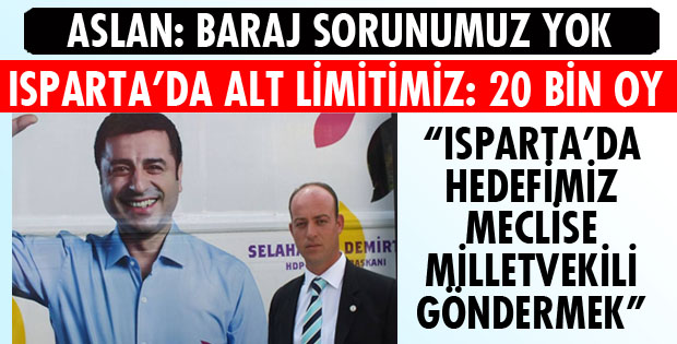 BARAJ SORUNUMUZ YOK