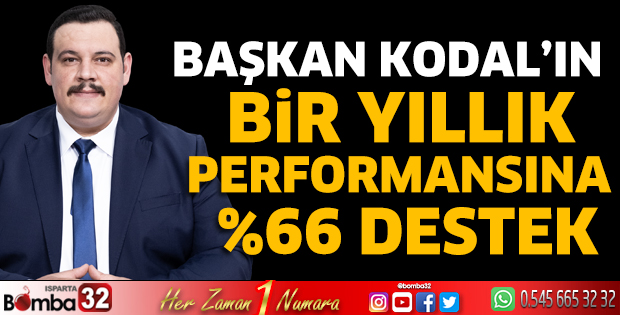 Başkan Kodal’ın bir yıllık performansına %66 destek