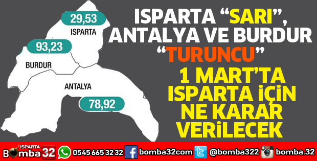 Batı Akdeniz'de son durum