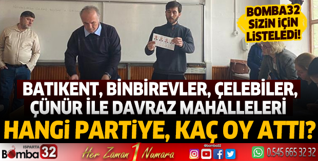 Batıkent, Binbirevler , Çelebiler, Çünür ile Davraz  mahalleleri sandık sonuçları  