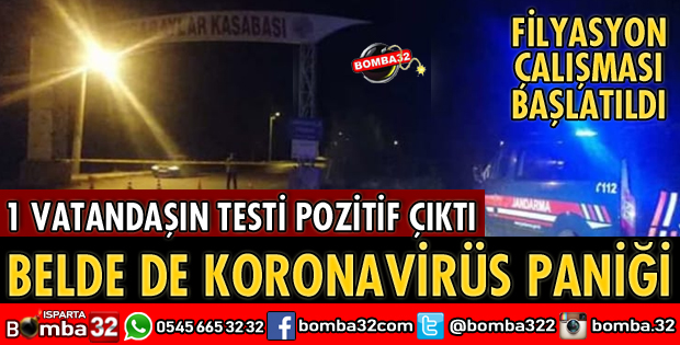 BELDE DE KORONAVİRÜS PANİĞİ