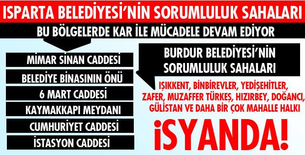 BELEDİYE ÖNLEMLERİ ALAMADI!