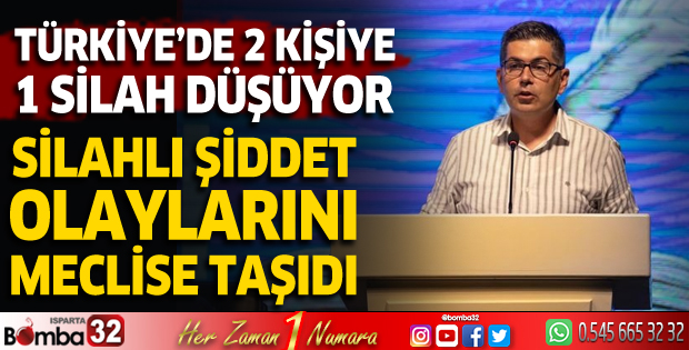 CHP silahlı şiddet olaylarını meclise taşıdı