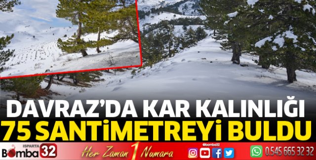 Davraz'da kar kalınlığı 75 santimi buldu