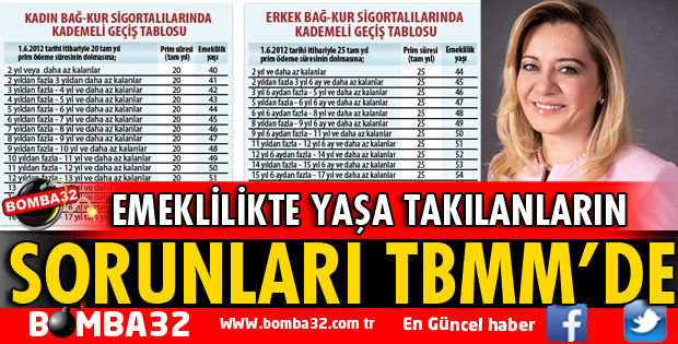 EMEKLİLİKTE YAŞA TAKILANLARIN SORUNLARI TBMM'DE