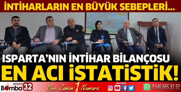 En acı istatistik!