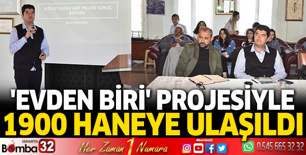 'Evden Biri' projesiyle 1900 haneye ulaşıldı