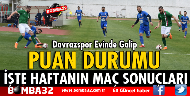 GRUPTA 10. HAFTANIN SONUÇLARI VE PUAN DURUMU