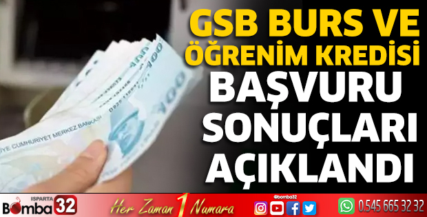 GSB burs ve öğrenim kredisi başvuru sonuçları açıklandı