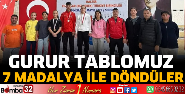 Gurur tablomuz