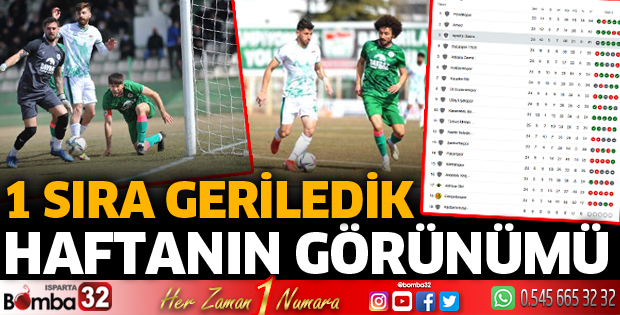 Haftanın görünümü