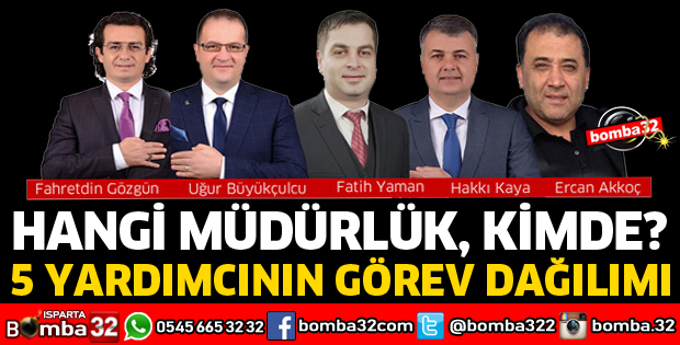 HANGİ MÜDÜRLÜK, HANGİ BAŞKAN YARDIMCISINA BAĞLI