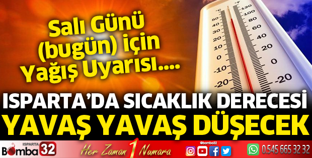 Hava sıcaklıkları düşecek
