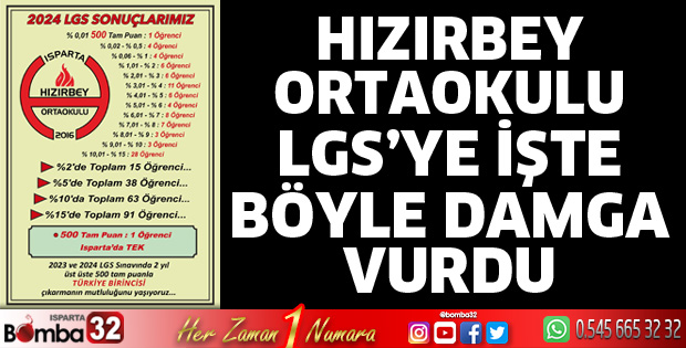 Hızırbey Ortaokulu LGS'ye damga vurdu