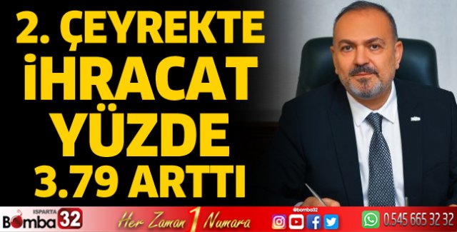 İhracat yüzde 3.79 arttı