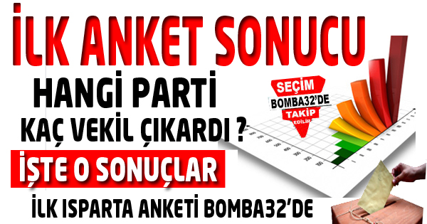 İLK ANKET ISPARTA  SONUCU BOMBA32'DE